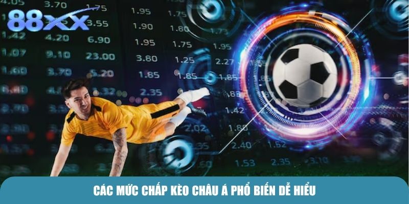 Các mức chấp Kèo Châu Á phổ biến dễ hiểu