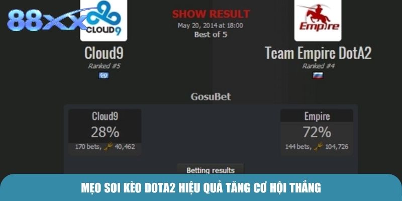 Mẹo soi kèo Dota 2 hiệu quả tăng cơ hội thắng